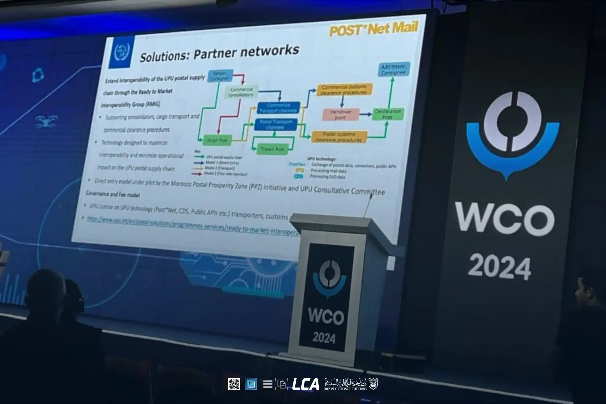 Innovation and Technology Conference 2024 ly2 scaled